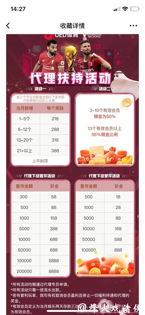 世界杯外围平台中的各种投注类型及其区别 世界杯外围平台中的各种投注类型及其区别