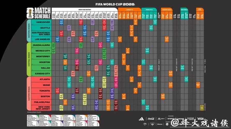 世界杯赛程解析与投注策略平台推荐