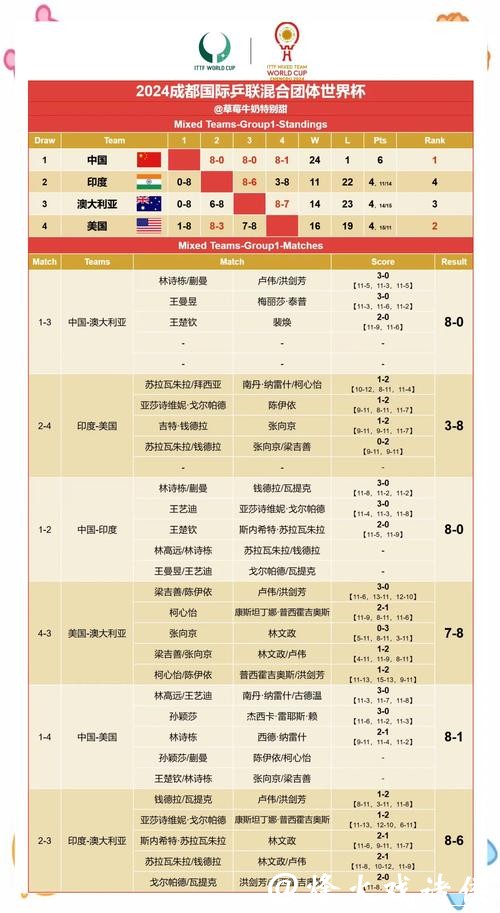 深入解读世界杯赛果预测分析方法与趋势 深入解读世界杯赛果预测分析方法与趋势