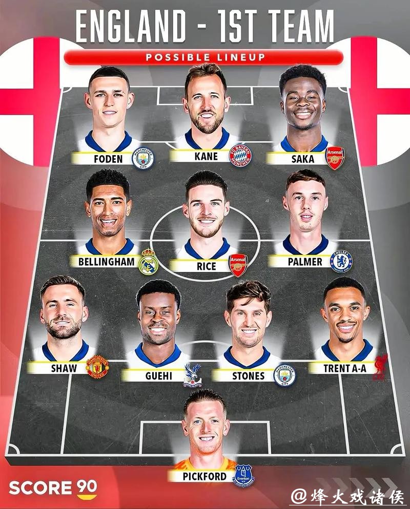 2026世界杯竞猜热门球队推荐