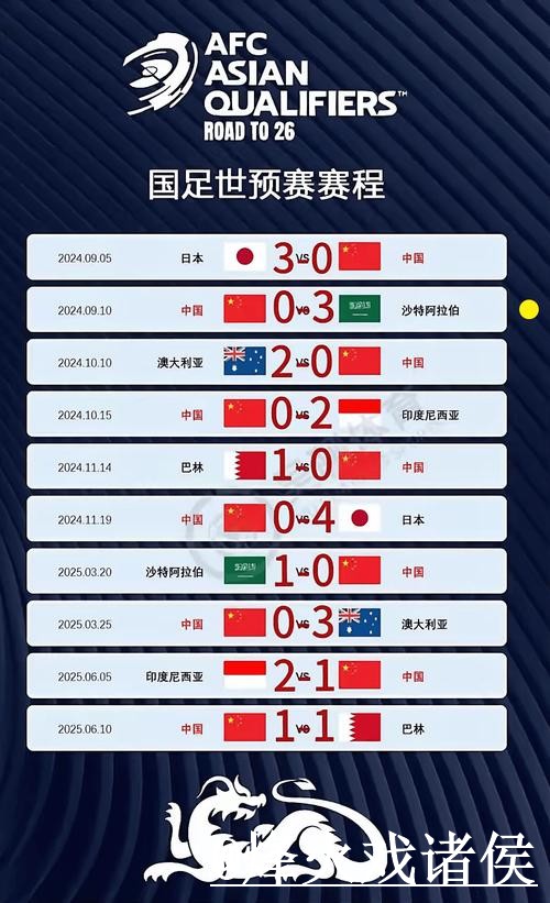世界杯比分预测地址说明,预测误区和热门球队参考 世界杯比分预测地址说明,预测误区和热门球队参考